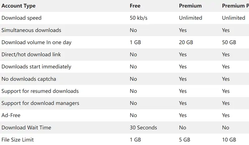 k2s.cc Prämienvorteile